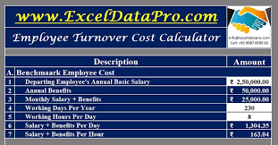 employee turnover cost