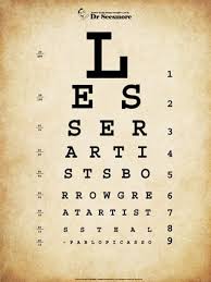 Picasso Eye Chart