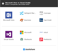 Microsoft Visio Vs Visual Studio What Are The Differences