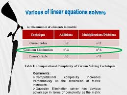 cuda linear equations solver based on
