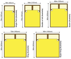 Queen Bed Dimensions Bed Frame Sizes