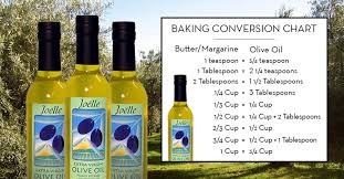 Baking Conversion Chart Joelle Olive Oil