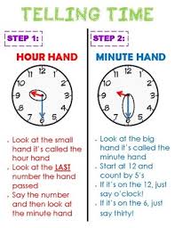 Telling Time Anchor Chart Worksheets Teaching Resources Tpt