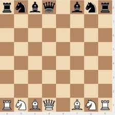 Create links to your chess. How To Set Up A Chess Board Step By Step Video Guide