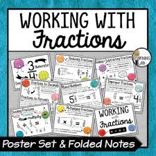 Fractions Anchor Charts Folding Notes