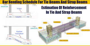 bar bending schedule for tie beams and