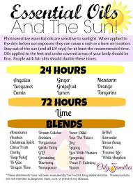 How To Use Young Living Essential Oils Oily Fun Times