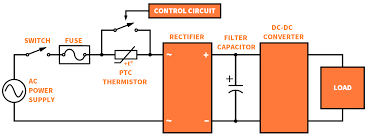 How Do I Protect My Circuit From Inrush Current Circuitbread