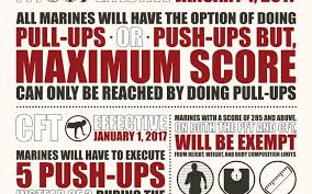 marines spell out new pft cft
