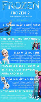 Questions remaining 20 correct 0 wrong 0 % % score. Frozen 2 Release Date Cast Songs Everything We Know