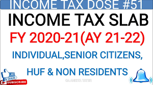 income tax slab fy2020 21 ay 21 22