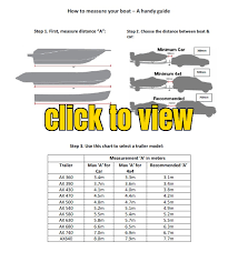 How To Choose The Right Boat Trailer Size The Quick Guide