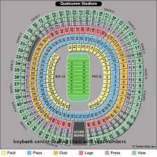 Clean Keybank Seating Chart Keybank Center Seating Chart