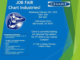 Chart Industries Job Fair For Experienced Tig Welders