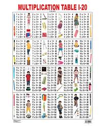 chart multiplication table 1 20 m d
