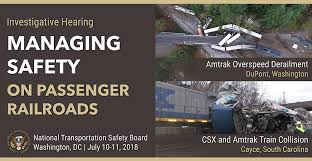 Managing Safety On Passenger Railroads