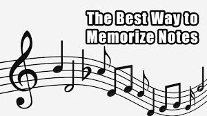 Learning Musical Notes On The Staff Best Way To Memorize Notes