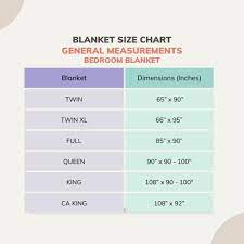 blanket sizes and dimensions info you