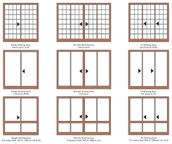 Exterior Door Sizes Chart Frontlinetechnologies Info