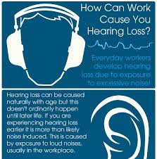 Could Your Job Be Causing You Hearing Loss Infographic