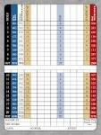 Course Scorecard - Sunnyvale Municipal Golf Course