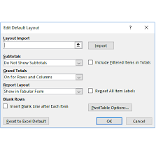 set default pivottable layout options