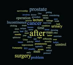 One in seven men in the united states will receive a prostate cancer diagnosis during his lifetime. Incontinence After Radical Prostatectomy For Prostate Cancer Wake Forest Baptist Health Urology Dept Men S Health