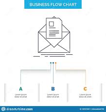 Mail Contract Letter Email Briefing Business Flow Chart