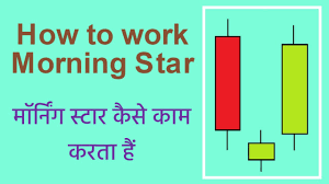 How To Use Morning Star Candlestick Pattern In Hindi Technical Analysis In Hindi