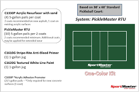 They have lines, nets, and zones just like you'd expect. Do It Yourself Guidelines Usa Pickleball