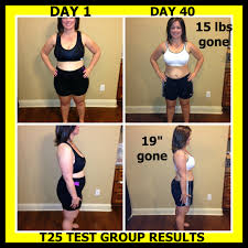 focus t25 test group results live
