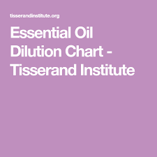 Essential Oil Dilution Chart Tisserand Institute