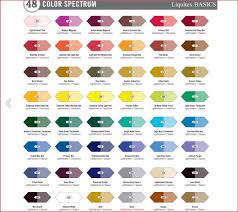 Liquitex Color Chart In 2019 Acrylic Paint Set Liquitex