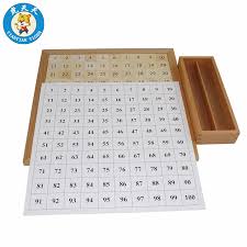 Us 38 5 Montessori Baby Toys Math Learning Education Toys Hundred Board Math 1 To 100 Consecutive Numbers With Control Chart In Math Toys From Toys