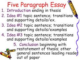 Essay Conclusion Paragraph Transitions