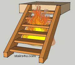 Closed Treads And Open Risers Fire Safety