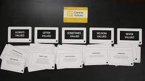 Check spelling or type a new query. How To Use The Knowdell Career Values Card Sort Physical Version Youtube