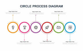 Free Circular Process Diagram Powerpoint Template