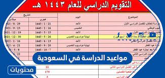 موعد بداية الدراسة 2021