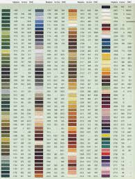 55 Complete Coats Clark Embroidery Thread Conversion Chart