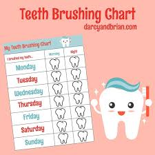 How To Brush Your Teeth For Children With Free Chart
