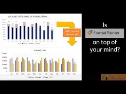 Copy Chart Formats To Other Charts In Excel Wmfexcel