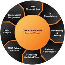 Open the black box of dissertation analysis  Get help today   learn more Tutorspoint