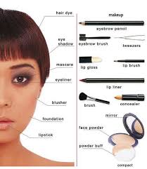make up and beauty learning english