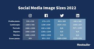 cheat sheet social a image sizes