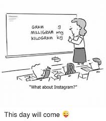 Gram Milligram Ng Kilogram Kg What About Instagram This Day