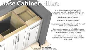 kitchen base cabinet fillers