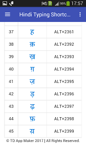 Hindi Typing Shortcut Key 2 4 Apk Download Android