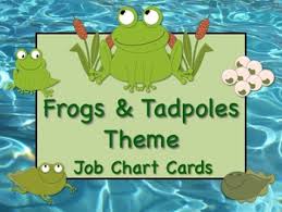 Frogs Tadpoles Theme Job Chart Cards Signs Great For