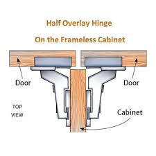 kingsman hardware concealed 35 mm 110 degree clip on frameless soft close half overlay cabinet hinge 6 pairs 12 pieces